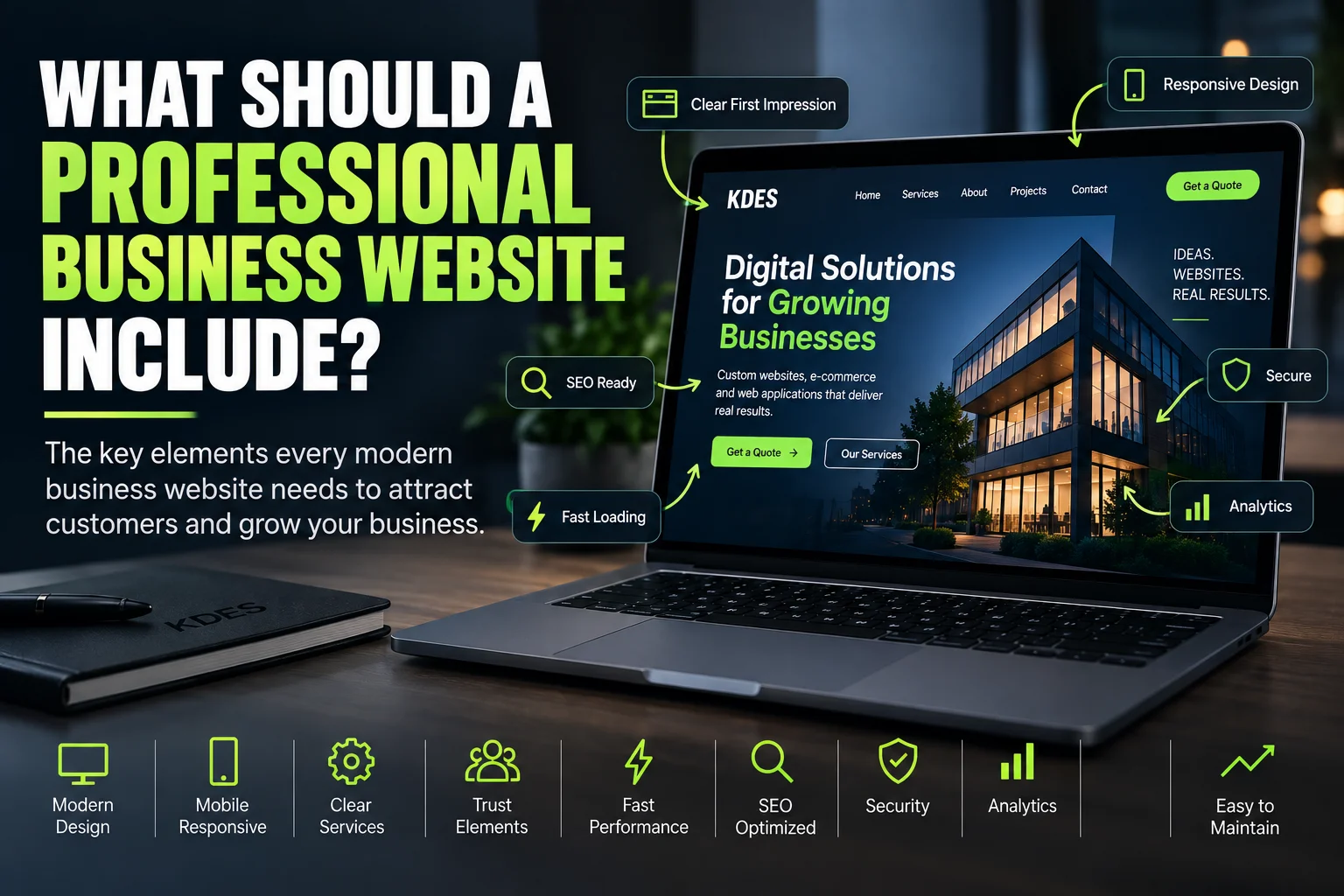 What Should a Professional Business Website Include?